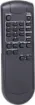 Optional Plugin Board to suit the A4275 and A4285 mixer amplifiers. Enables audio playback of MP3 files from USB stick and SD memory cards.
