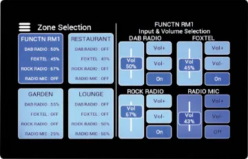 7" Master Touch Wallplate For Source Controllers - Black These 7" touchscreen control wall plates allow for remote source selection and level control in Redback source control systems (currently compatible with A4450, A4460 and A4650 systems).
