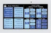 These 7" touchscreen control wall plates allow for remote source selection and level control in Redback source control systems (currently compatible with A4450, A4460 and A4650 systems).