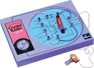 Crystal Radio Kit Build and learn with your own working crystal radio set. See how the crystal diode converts RF to audio and explore the world of AM radio. Tunes into your favourite AM radio stations.