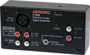 Precision Audio Signal Amplifier Kit If you’ve ever tried to view a microphone signal on an oscilloscope and lost it in the noise, then you’ll know just how handy a signal amplifier can be. This kit provides a breakout for the high-performance AD4625-1 opamp with provision for a number of fixed gains, suitable for working with audio signals.